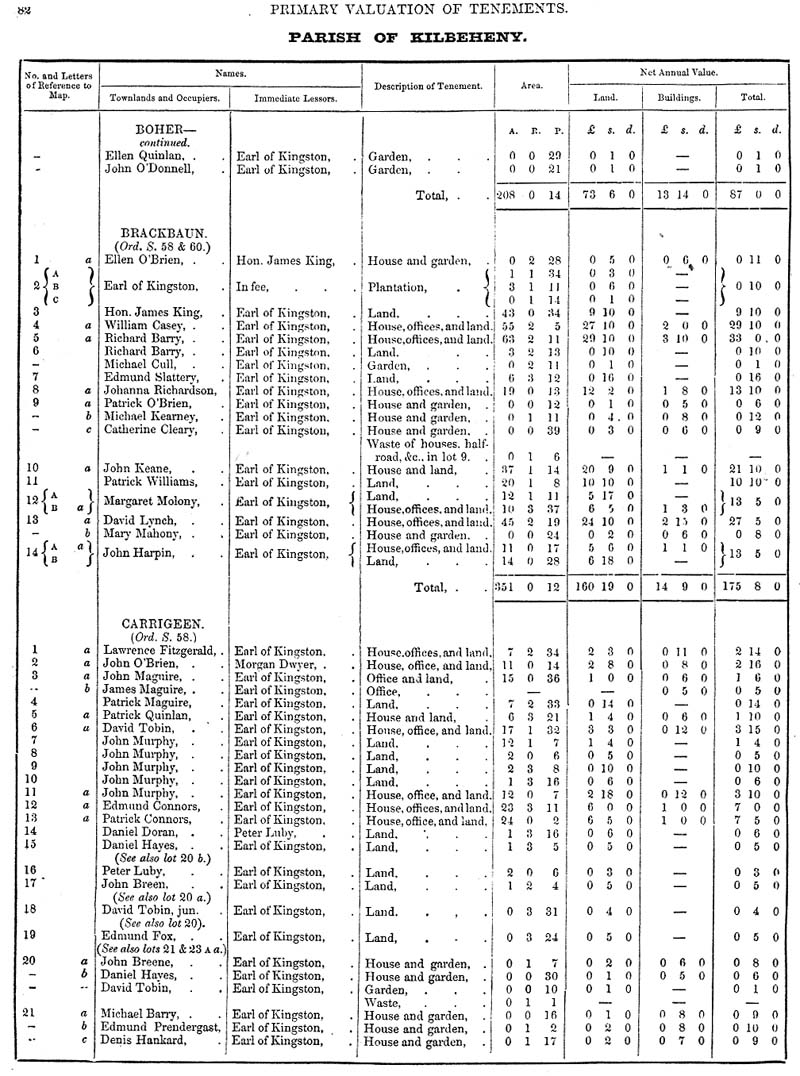 Kilbeheny A4.jpg 195.1K